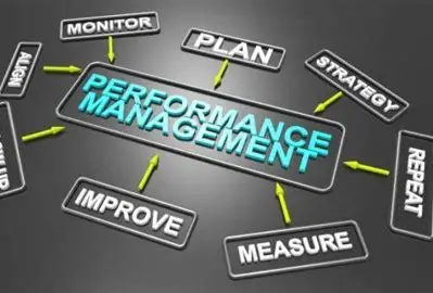 Performance Management concept image