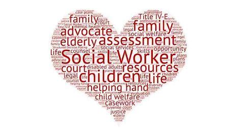 Social care concept image